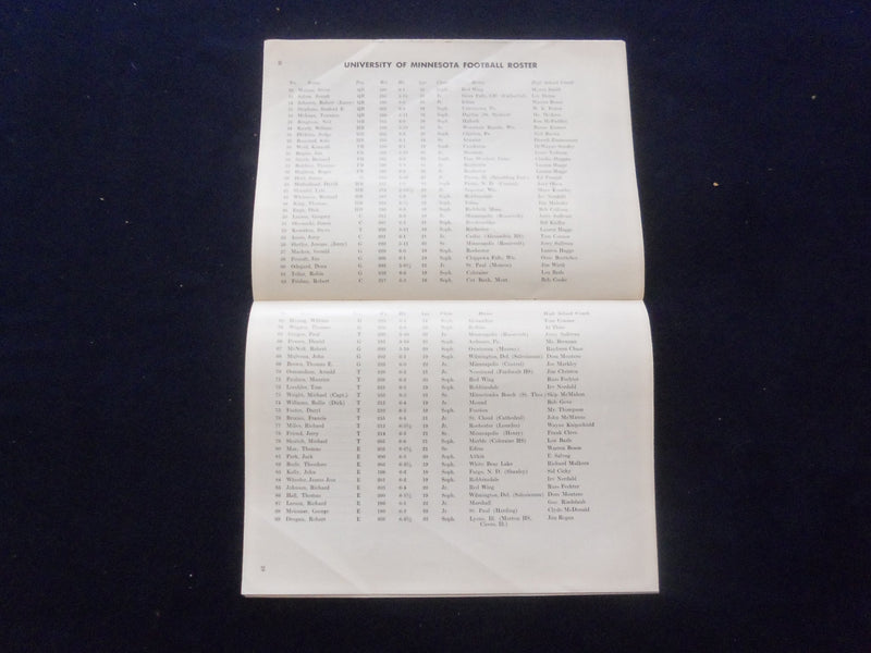 1959 OCTOBER 3 FOOTBALL PROGRAM - INDIANA UNIV VS. UNIV OF MINNESOTA - SP 5454S