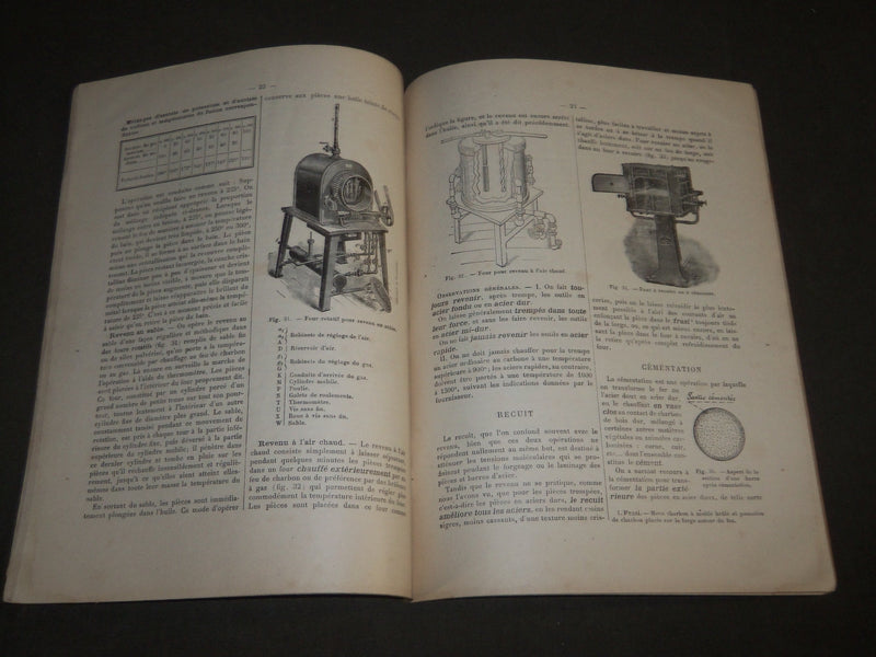 1930 FASCICULES TECHNOLOGIQUES RAOUL CAILLAUET FRENCH CATALOGUE - FR 350