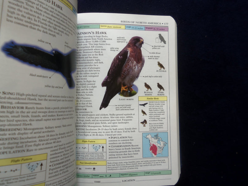 2001-2011 BIRDS OF NORTH AMERICA GUIDE BOOKS - LOT OF 3 - KD 8874