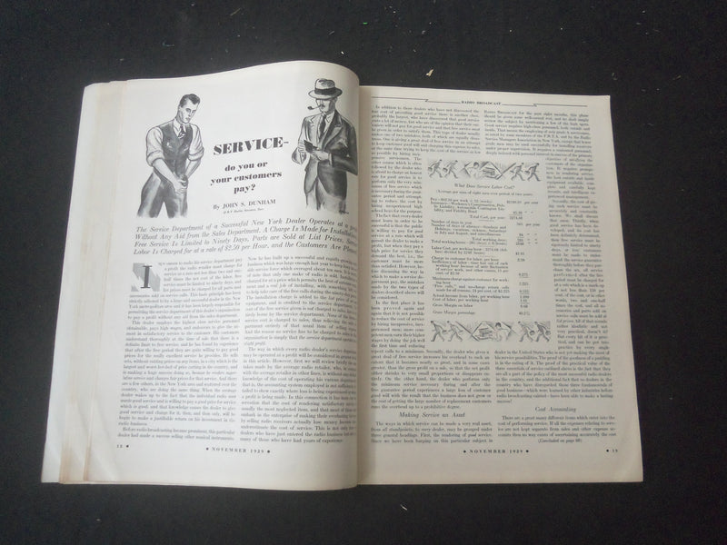 1929 NOVEMBER RADIO BROADCAST MAGAZINE - NICE COVER, ARTICLES & PHOTOS - B 434W