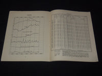 1937-1946 ROYAL ECONOMIC SOCIETY MEMORANDUM MAGAZINE LOT OF 32 ISSUES