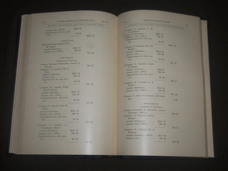 1899 AUDITOR GENERAL FINANCE REPORT OF PENNSYLVANIA FOR 1898 BOOK - KD 4212