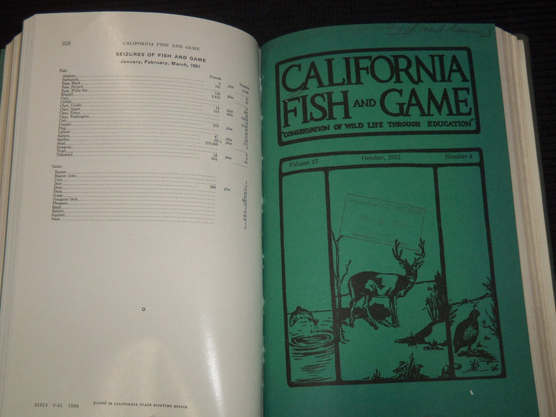 1951 CALIFORNIA FISH AND GAME MAGAZINE BOUND VOLUME - KD 5730