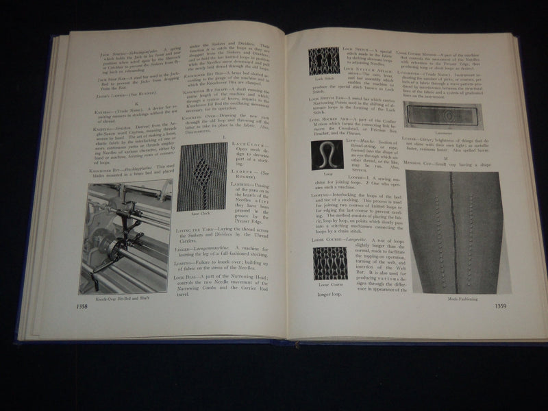1929 DECEMBER THE MELLIAND TEXTILE INDUSTRIES - VOLUME 1 NO. 9 - KD 1111O