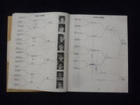 1971-1977 P.I.A.A. WRESTLING CHAMPIONSHIP PROGRAMS - LOT OF 9 - O 2136O