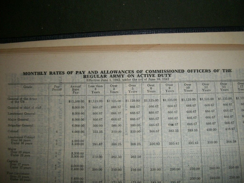 1946 DENVER POST ROCKY MOUNTAIN EMPIRE YEARBOOK - KD 904