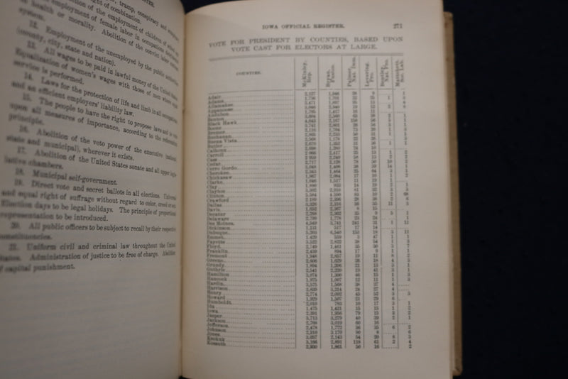 1898 IOWA OFFICIAL REGISTER - HARDCOVER BOOK - K 1771