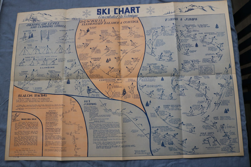 1937 SKI CHART CONCENTRATED TECHNIQUE- ILLUSTRATED IN COLORS -SOFTCOVER - K 3223