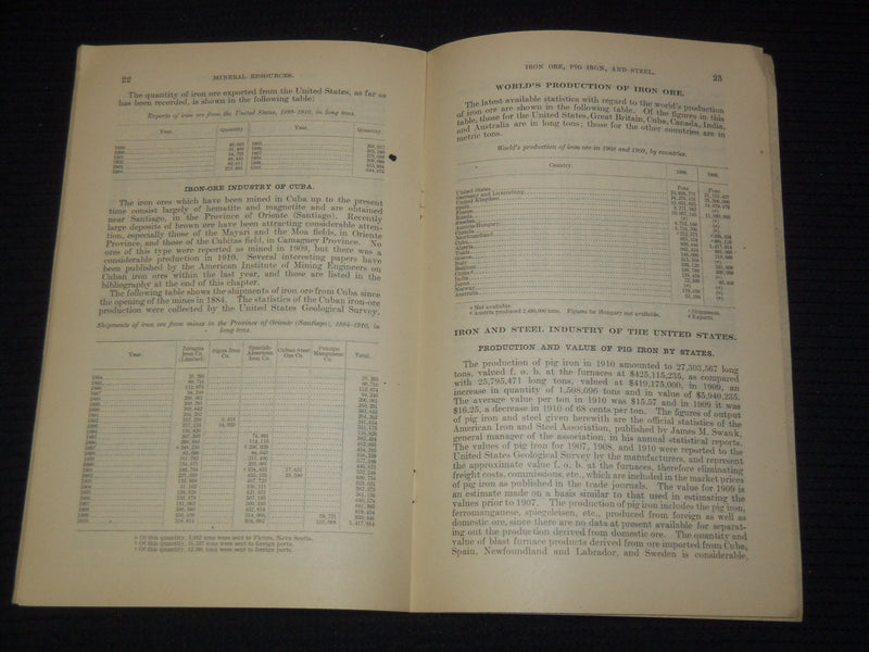 1911 IRON ORE PIG IRON AND STEEL PRODUCTION IN 1910 - ERNEST F. BURCHARD- K 2639