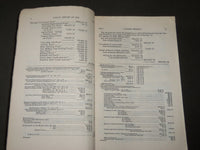 1874 MICHIGAN AUDITOR GENERAL ANNUAL REPORT BOOK - J 3184
