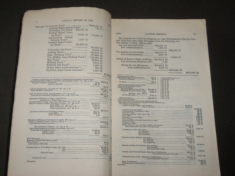 1874 MICHIGAN AUDITOR GENERAL ANNUAL REPORT BOOK - J 3184