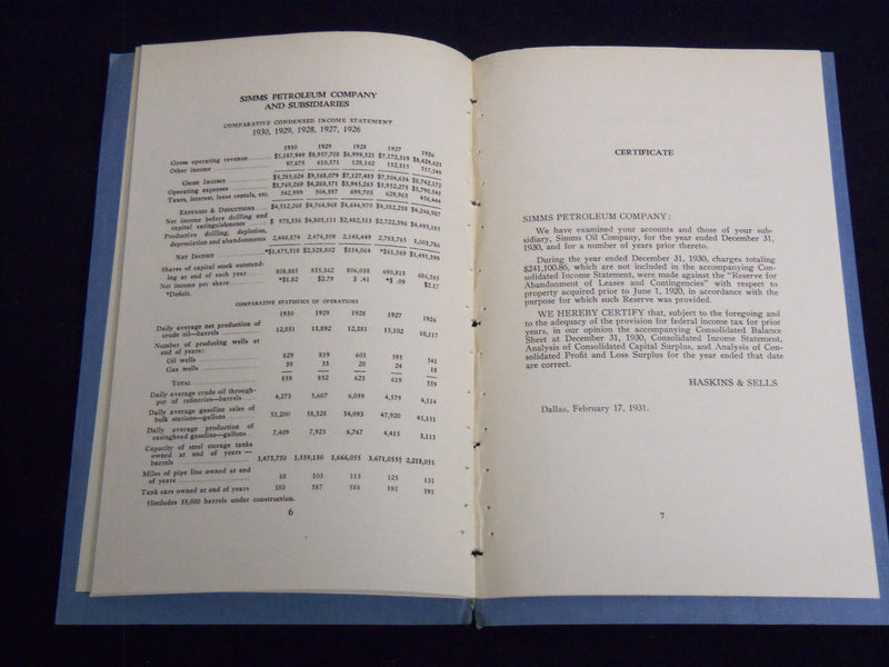 1930 SIMMS PETROLEUM COMPANY STOCKHOLDERS REPORT - NEW YORK- J 8936