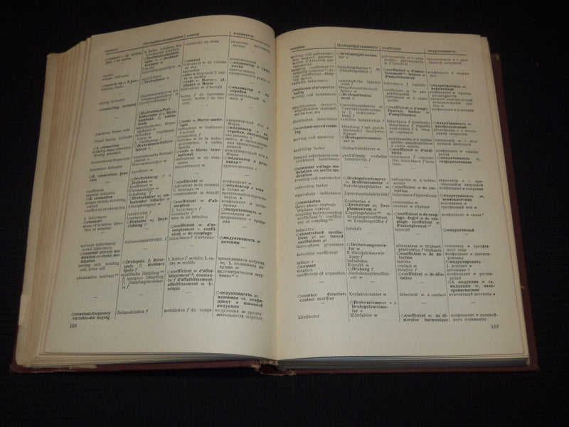 1937 DICTIONARY OF RADIO TERMINOLOGY IN ENGLISH-RUSSIAN BOOK - KD 1111X