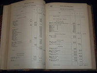 1902 REPORT OF THE COMMISSIONER OF CROWN LANDS PROVINCE OF ONTARIO - KD 2650
