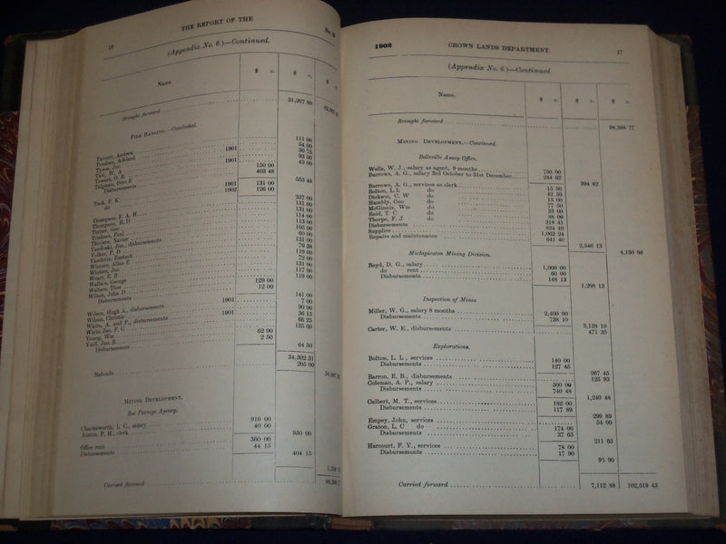 1902 REPORT OF THE COMMISSIONER OF CROWN LANDS PROVINCE OF ONTARIO - KD 2650