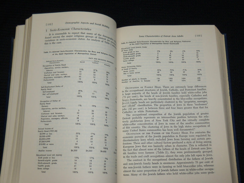 1967 THE JEWS SOCIAL PATTERNS OF AN AMERICAN GROUP BOOK BY SKLARE - KD 7329
