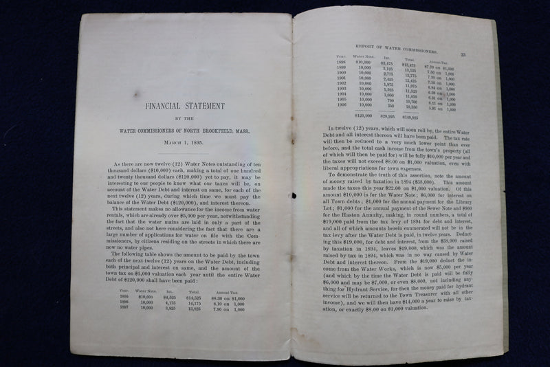 1895 NORTHBROOKFIELD WATER COMMISSIONERS ANNUAL REPORT SOFTCOVER BOOK - K 851
