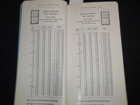 1937 COMMERCIAL SASH & DOOR CO. CATALOG - PITTSBURGH, PA - J 9121