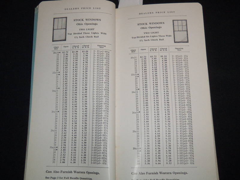 1937 COMMERCIAL SASH & DOOR CO. CATALOG - PITTSBURGH, PA - J 9121