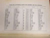 1918 PUGSLEY'S GUIDE TO THE U. S. LOCAL INSPECTORS EXAMINATION BOOK - KD 3154