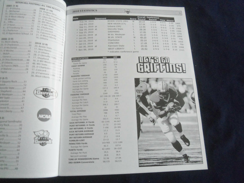2011 OCT 22 FOOTBALL PROGRAM - SETON HALL UNIV VS FAIRMONT STATE UNIV - SP 1217E