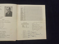 1971-1977 P.I.A.A. WRESTLING CHAMPIONSHIP PROGRAMS - LOT OF 9 - O 2136O