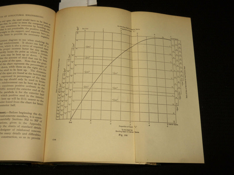 1949 ELEMENTS OF STRUCTURAL ENGINEERING HARDCOVER BOOK BY EDWARD SHEIRY- KD 7418