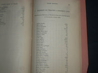 1874 BOSTON BOARD OF TRADE 20TH ANNUAL REPORT BY CORNELIUS G. ATTWOOD - J 4524