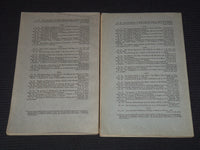 1930-1931 SAFETY IN MINES RESEARCH BOUND REPORTS LOT OF 2 ISSUES - J 7968