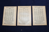 1922 CHEMICAL ABSTRACTS SEMI-MONTHLY MAGAZINE - LOT OF 25-COMPLETE YEAR - O 3381