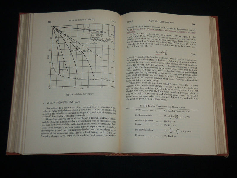 1961 FLUID MECHANICS FOR ENGINEERS HARDCOVER BOOK - SECOND PRINTING - KD 6639