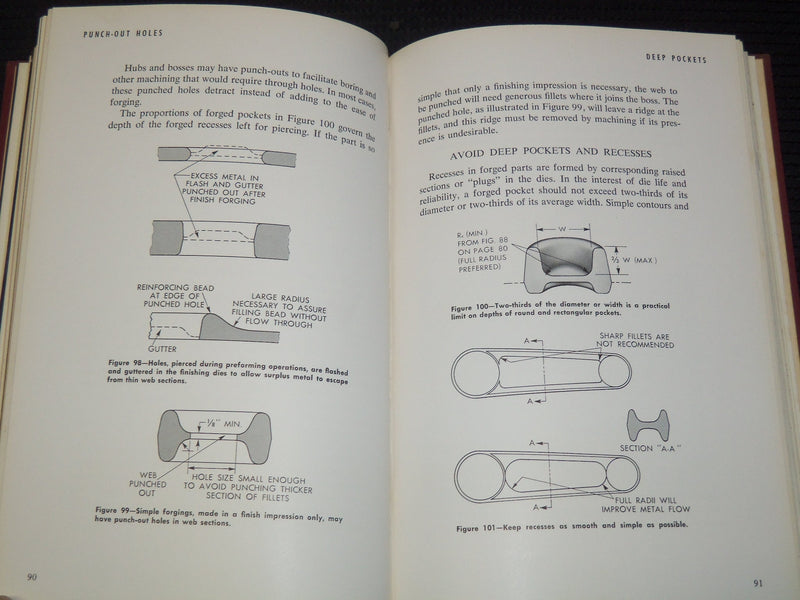 1948-1950 DESIGNING FOR ALCOA FORGINGS BOOKS LOT OF 2 - ALUMINUM CO. - KD 9505