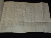 1957-1967 THE ECONOMIC SITUATION IN RUSSIA GREAT OCTOBER BOOK LOT OF 2- KD 4270N