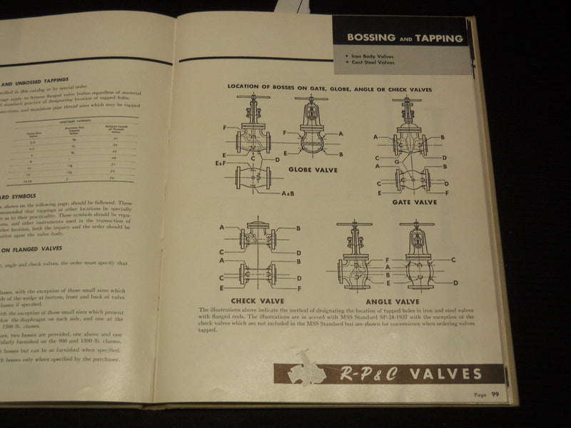 1954 R-P & C VALVES AND STEEL FITTINGS CATALOG NO. 9 - READING, PA - KD 6524M