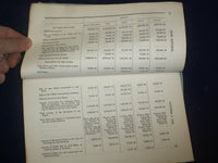 1849 & 1853 ABSTRACT OF RETURNS FROM BANKS IN MASSACHUSETTS - LOT OF 2 - J 4590