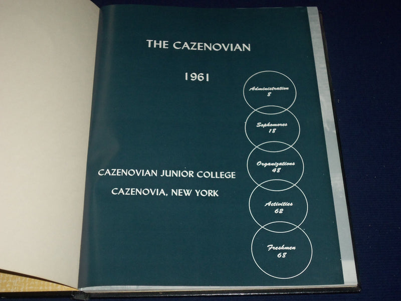 1961 THE CAZENOVIAN CAZENOVIAN JUNIOR COLLEGE YEARBOOK - NEW YORK - YB 410