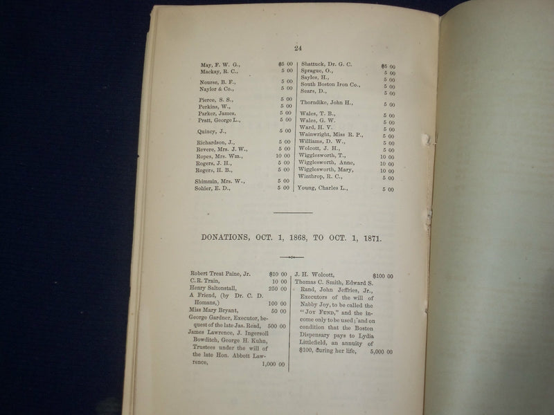 1871 BOSTON DISPENSARY 75TH ANNUAL REPORT, BY SAMUEL A. GREEN - J 4601