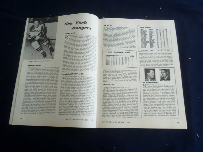 1957 NOVEMBER HOCKEY BLUELINE MAGAZINE - EDDIE LIZENBERGER COVER - ST 267J