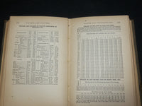 1889 THE ENGLISH AND AMERICAN MECHANICAL HARDCOVER BOOK BY CLEVE - KD 7475