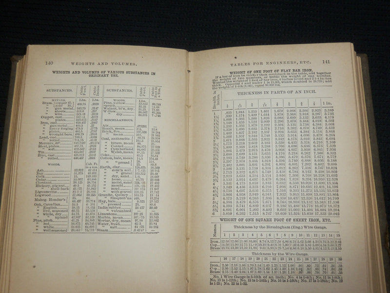 1889 THE ENGLISH AND AMERICAN MECHANICAL HARDCOVER BOOK BY CLEVE - KD 7475