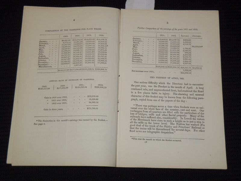 1853 VERMONT AND MASSACHUSETTS RAILROAD ANNUAL REPORT - J 9583
