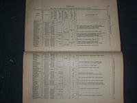 1889-1890 VERMONT AGRICULTURAL AND MANUFACTURING INTERESTS REPORT - J 4402