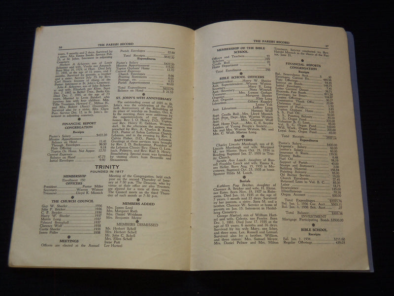 1935-1948 THE PARISH RECORD WOMELSDORF LOT OF 7 ISSUES - O 2805M