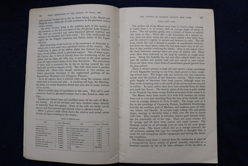 1907 SOIL SURVEY OF MADISON COUNT, NEW YORK SOFTCOVER BOOKLET - K 999