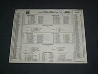 1987 OCTOBER 10 TEMPLE VS. TULSA FOOTBALL PROGRAM - J 3748