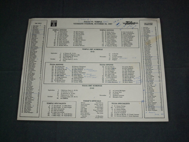 1987 OCTOBER 10 TEMPLE VS. TULSA FOOTBALL PROGRAM - J 3748