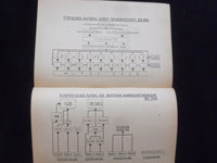 1946 GESHCICHTE DER DEUTSCHEN GEWERKSCHAFTEN SOFTCOVER BOOK -GERMAN TEXT- J 9998