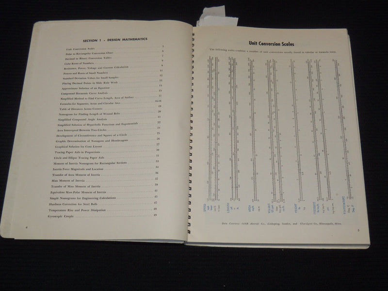 1958 DESIGN NEWS DATA MANUAL - ENGLEWOOD COLORADO - SPIRAL BOUND - KD 5293A