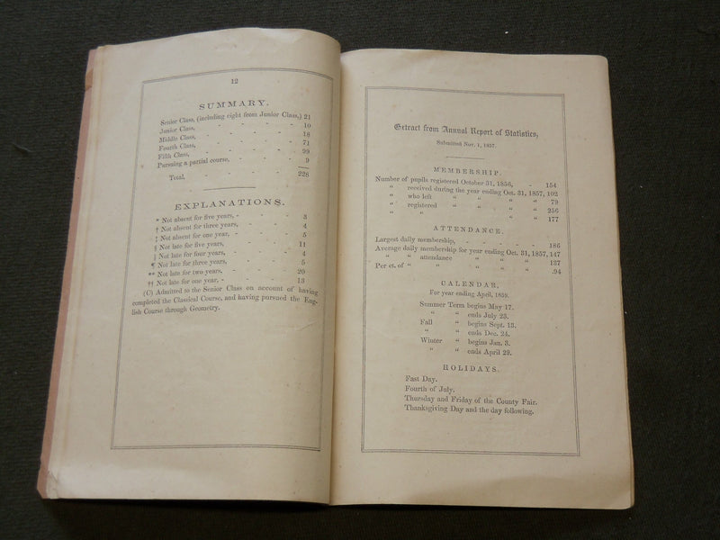1858 HARTFORD PUBLIC HIGH SCHOOL CATALOGUE - CONNECTICUT - J 6163