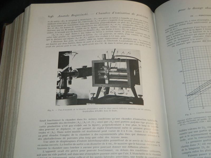 1932-1938 JOURNAL DE RADIOLOGIE ET D'ELECTROLOGIE BOUND VOLUMES LOT OF 6 - KD 6